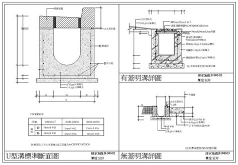 排水溝設計圖|建築物排水通氣系統設計之設備應用與 施工實務（一）